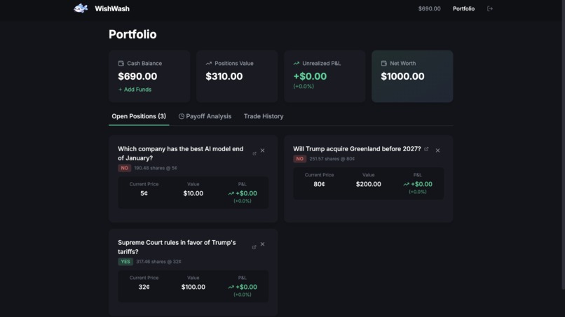 WishWash – screenshot 7