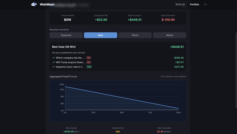 WishWash – screenshot 8