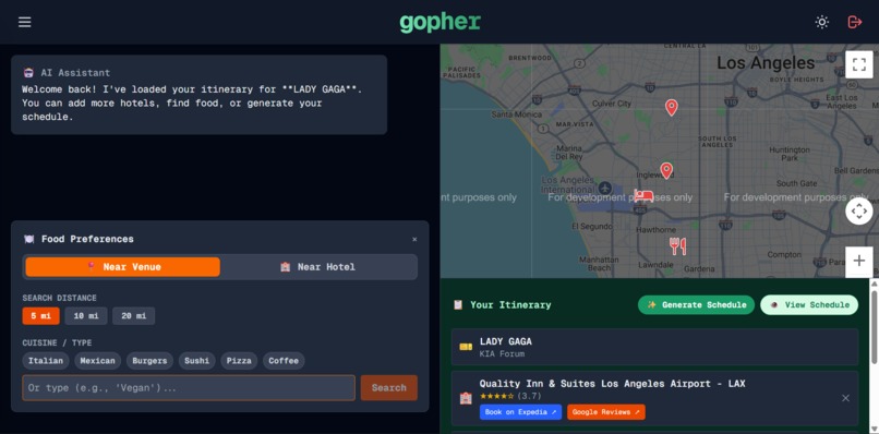Gopher – screenshot 3