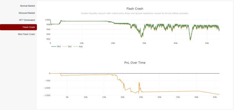 Market Wizard – screenshot 4