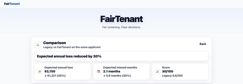 FairTenant – screenshot 3