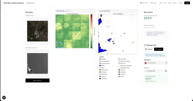 Flood Risk Analysis  – screenshot 2