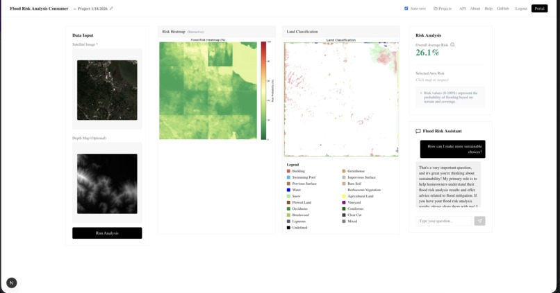 Flood Risk Analysis  – screenshot 3
