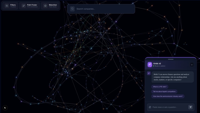 ORBIT – screenshot 3