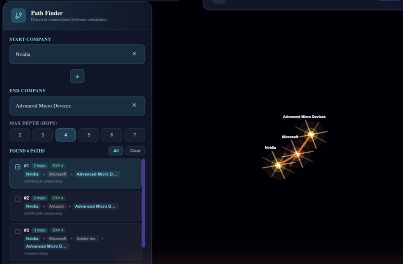 ORBIT – screenshot 4