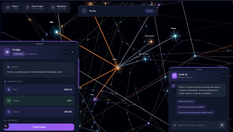 ORBIT – screenshot 5