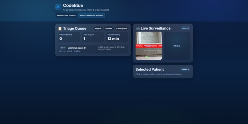 CodeBlue – screenshot 2