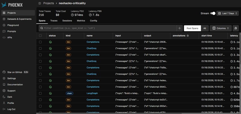 Eureka! – screenshot 3