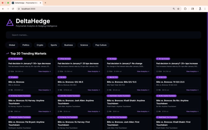Delta Hedge – screenshot 1