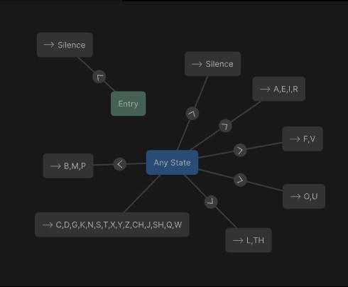 MechWorks – screenshot 8