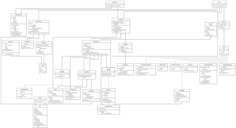Quorum – screenshot 2