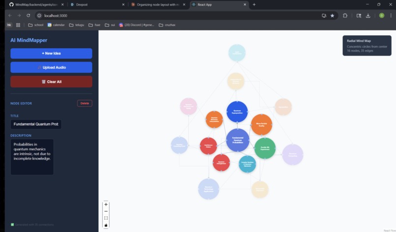 Mappit! - A Speech to Diagram Mind Mapper – screenshot 1