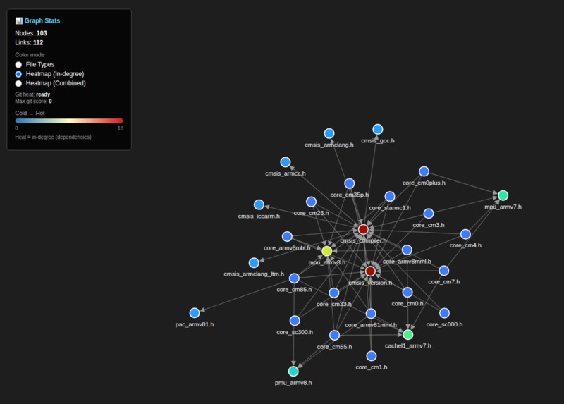 Atlasic – screenshot 5