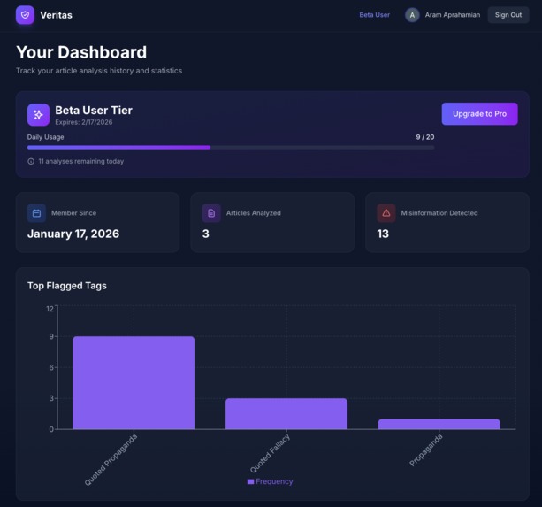 Veritas: Misinformation Detection – screenshot 7