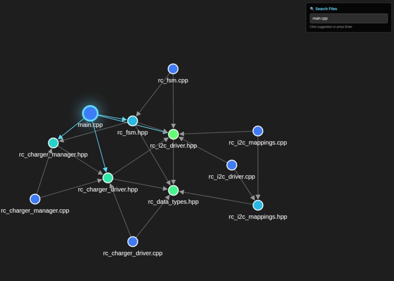 Atlasic – screenshot 6
