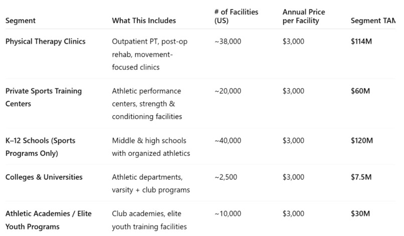 Kinetix – screenshot 1