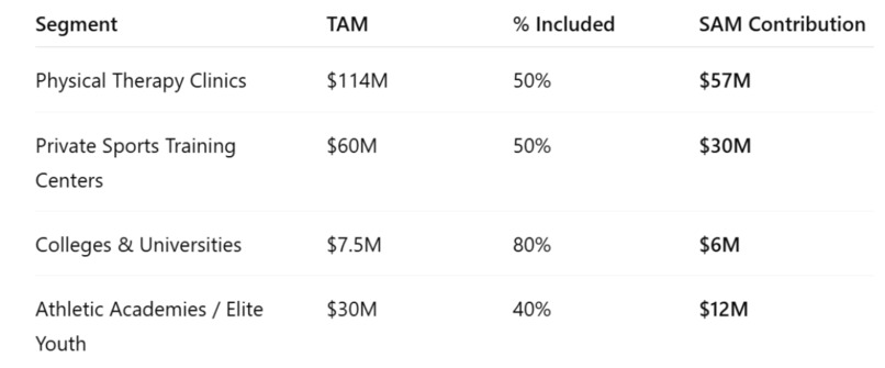 Kinetix – screenshot 2