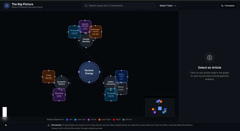 TheBigPicture – screenshot 1