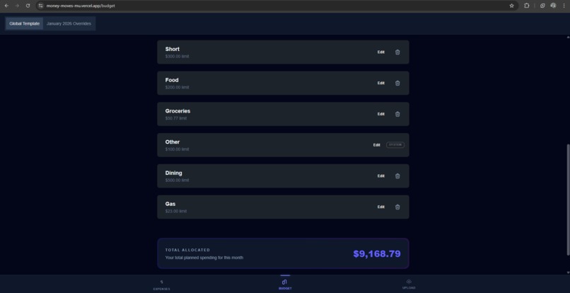MoneyMoves – screenshot 2