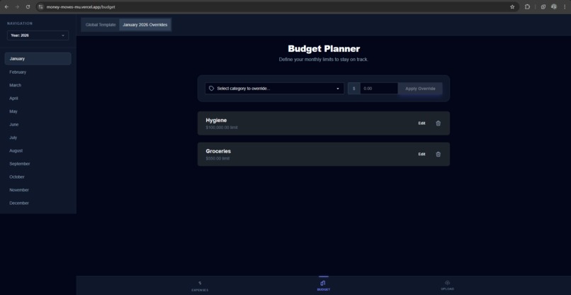 MoneyMoves – screenshot 4