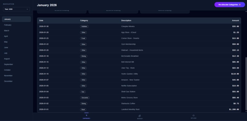 MoneyMoves – screenshot 5