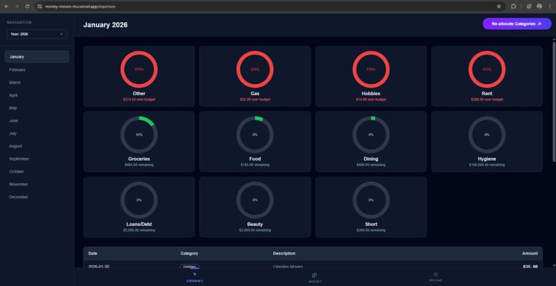 MoneyMoves – screenshot 6