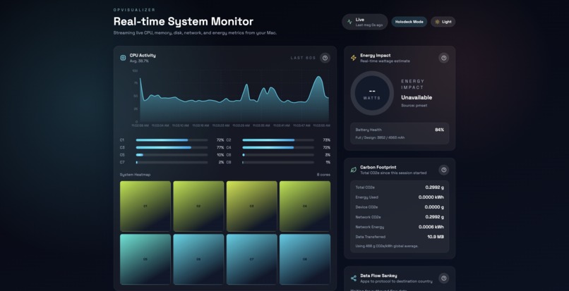 Vulcan – screenshot 3