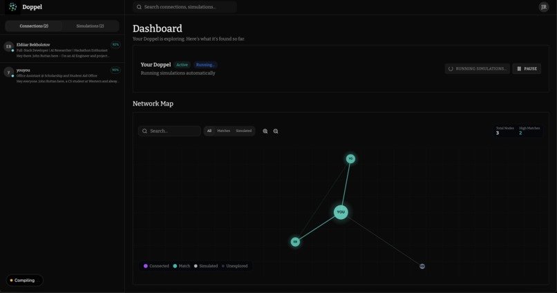 Doppel – screenshot 5