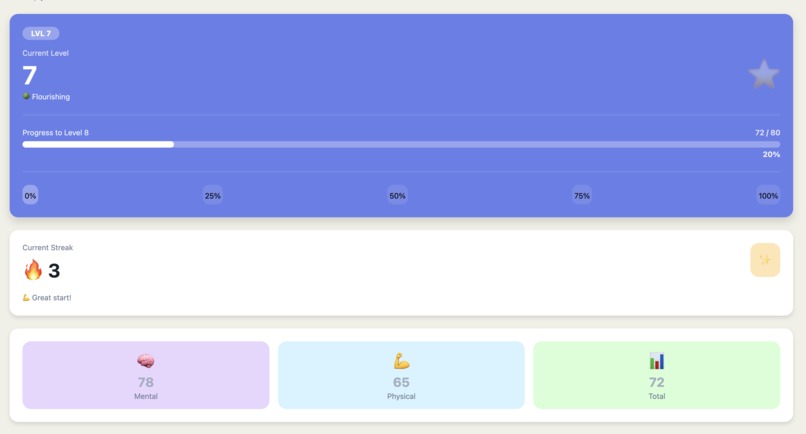 Balance – screenshot 4