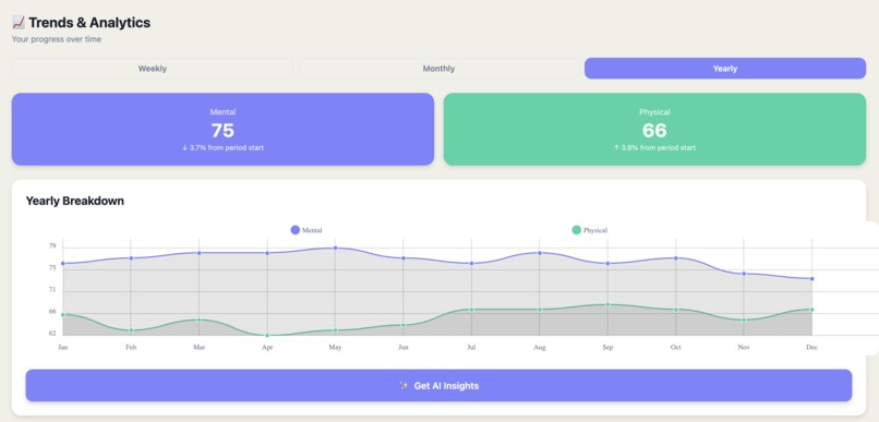 Balance – screenshot 1
