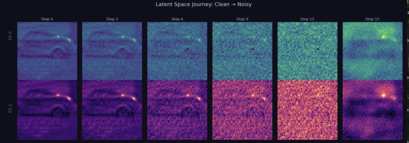 Deepfake Diffuser – screenshot 4