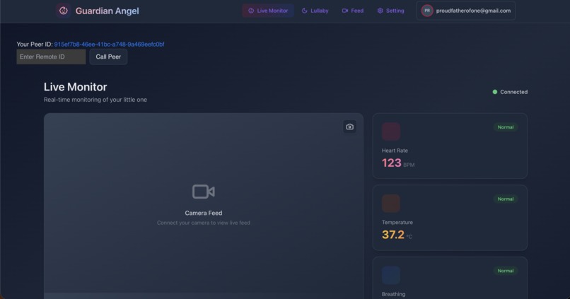 Guardian Angel – screenshot 1