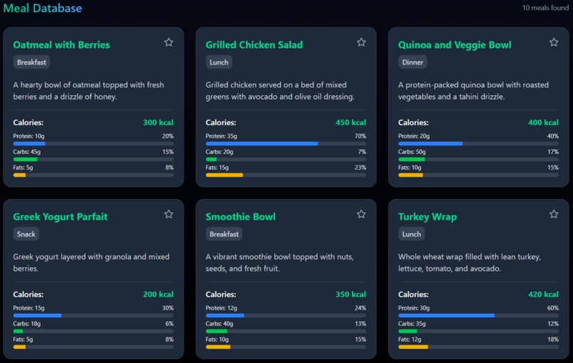 FitVerse AI – screenshot 2