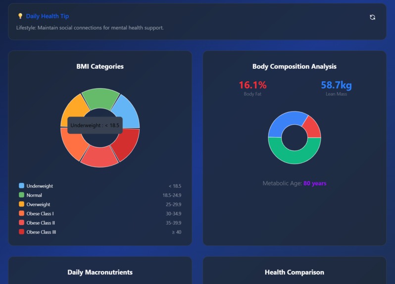 FitVerse AI – screenshot 3
