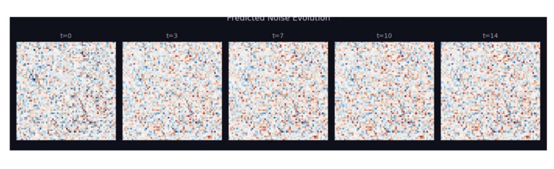 Deepfake Diffuser – screenshot 5