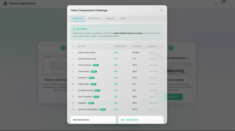 TheLearningCompany – screenshot 4