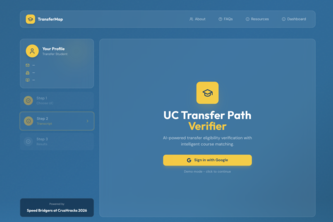 TransferMap