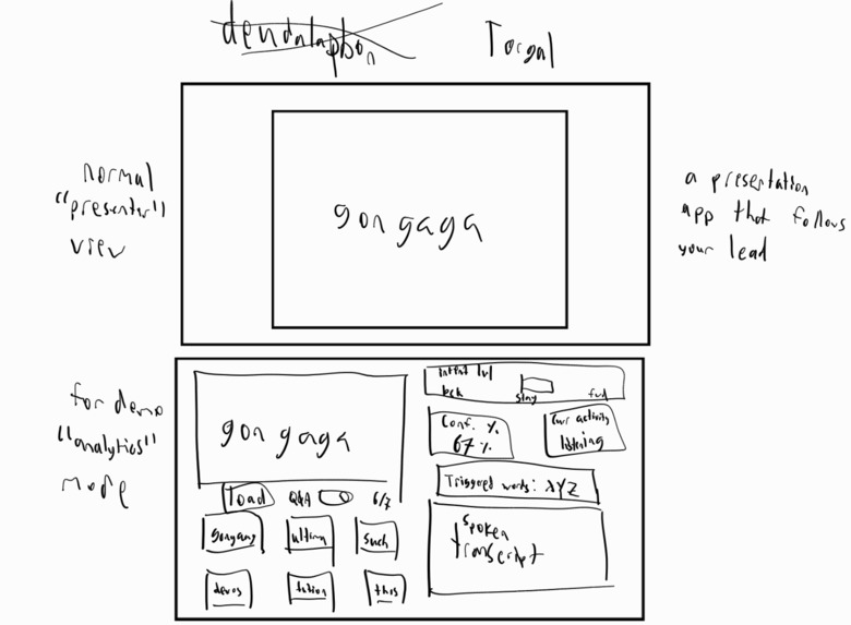 Torgal – screenshot 3