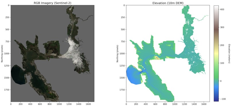 Flood Risk Analysis  – screenshot 4