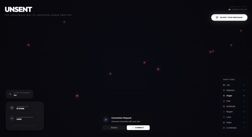 UNSENT – screenshot 6