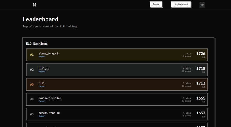 MvPvP – screenshot 7