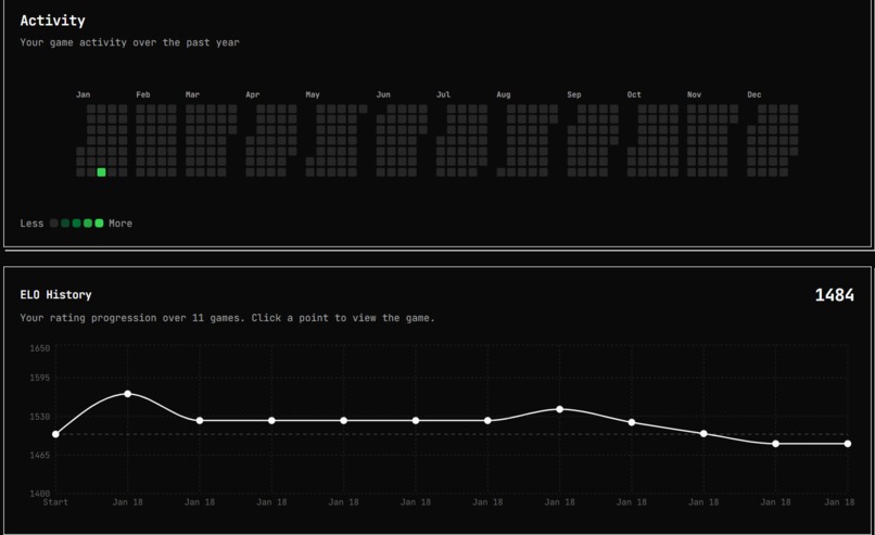 MvPvP – screenshot 5