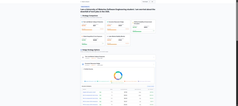 PolyHedge – screenshot 10