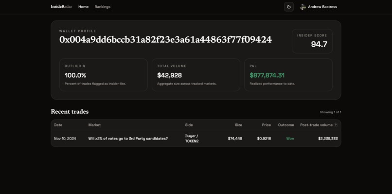 InsideRadar – screenshot 4