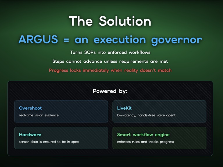 Argus – screenshot 4