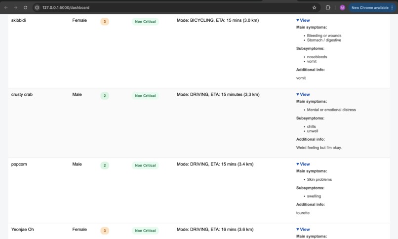CareFlow – screenshot 3