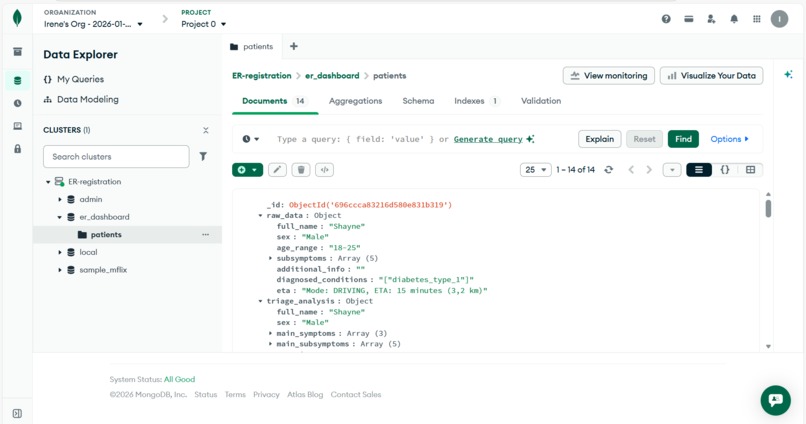 CareFlow – screenshot 4