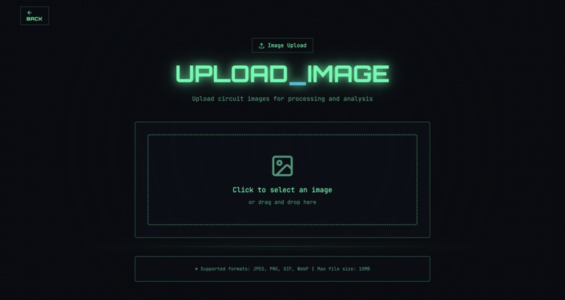 BREAD.board – screenshot 2