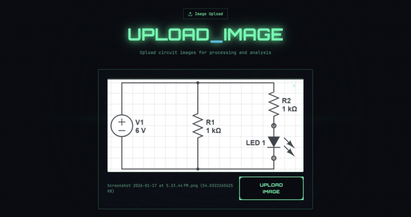 BREAD.board – screenshot 3