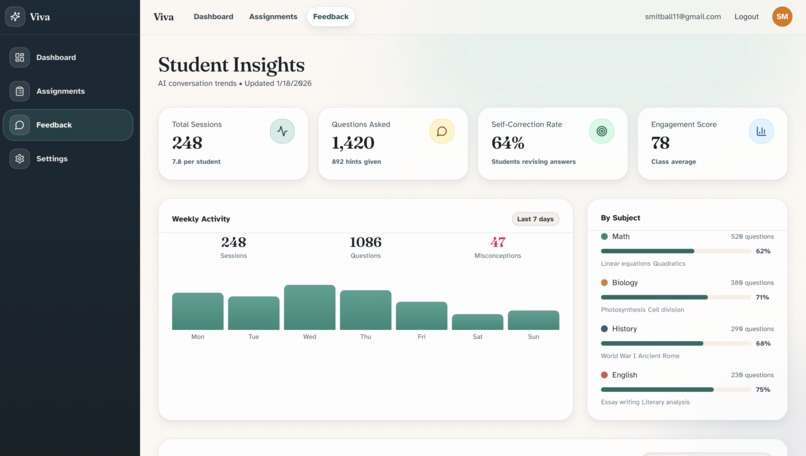 Viva – screenshot 3